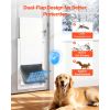 X-Large Pet Door with Magnetic Flaps and Metal Frame