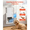 Medium Pet Door with Magnetic Flaps and Metal Frame